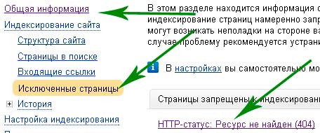 Яндекс Webmaster